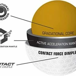 Bridgestone E12 Golf Balls -Golf Clubs Sales Shop 61Ae3CY3A7S. AC SL1500 62383.1674398936