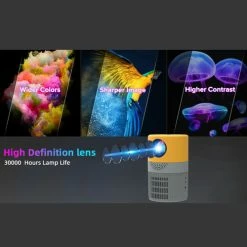 Pocket Mini HD Projector -Golf Clubs Sales Shop Pocket Mini HD Projector 7 85436.1673381167